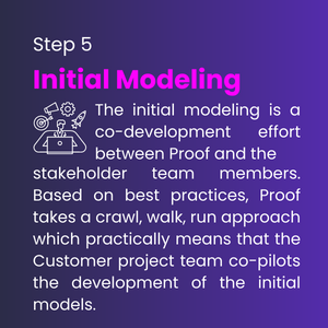 proof-analytics-engagement-5 proof-analytics-engagement-5