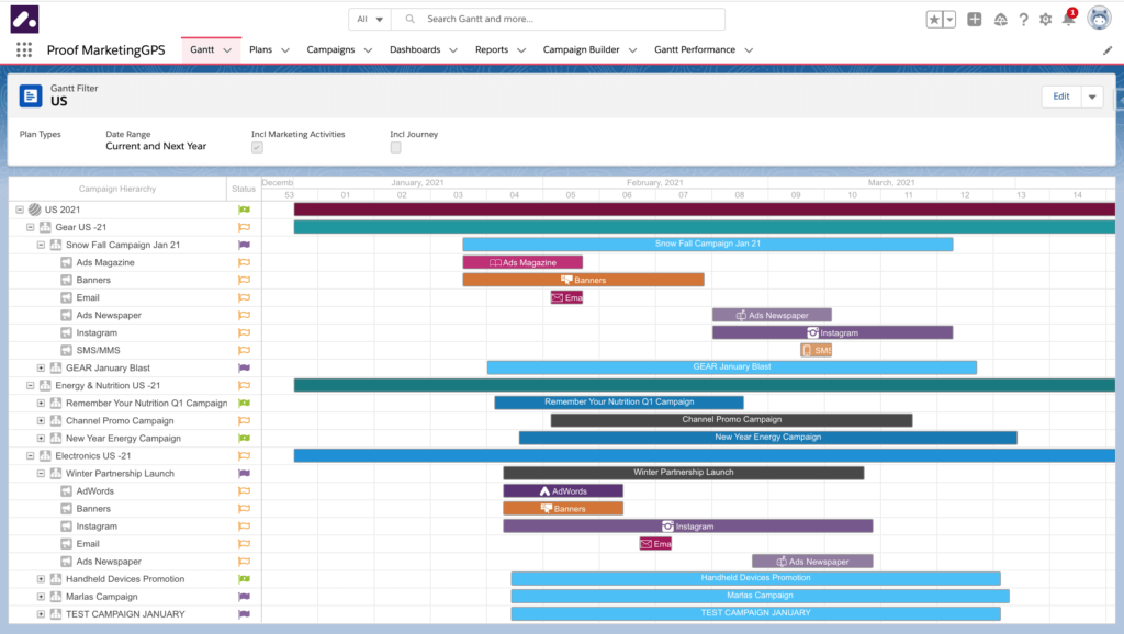 Gantt-1024x578