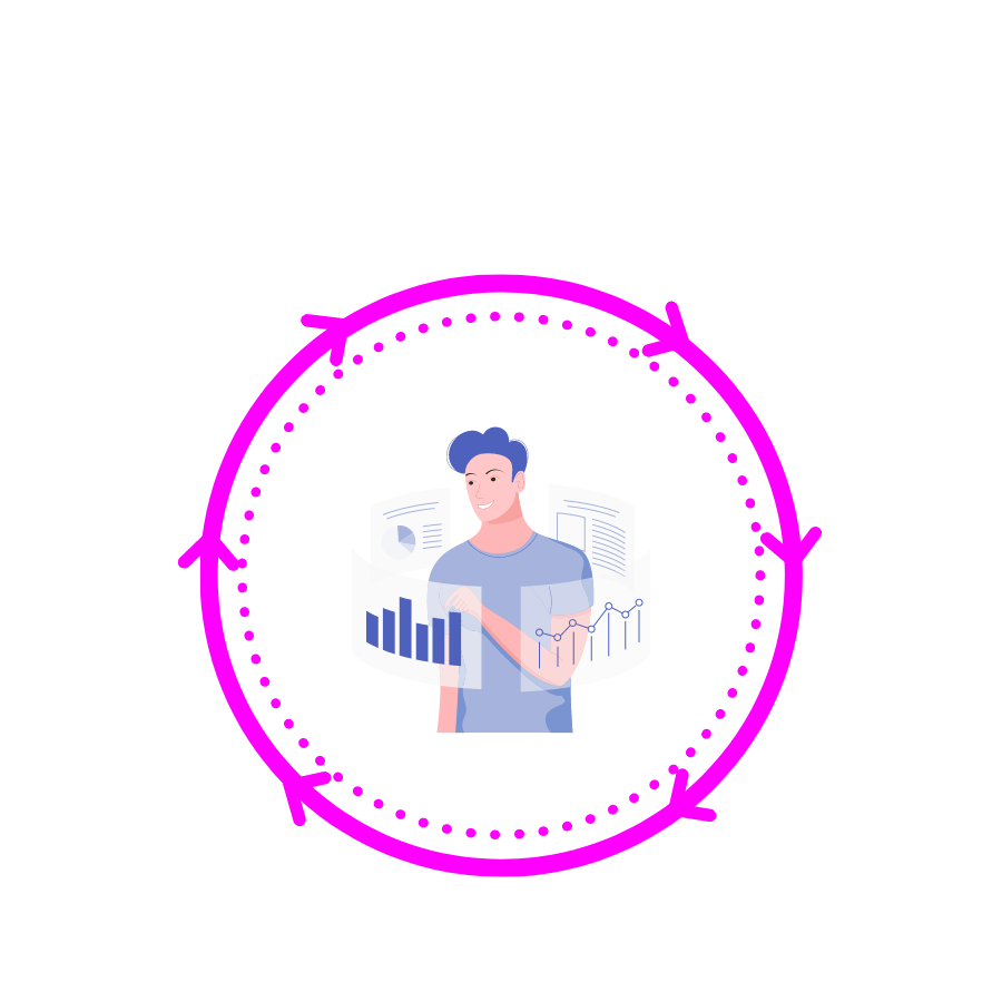 The Analytical Lifecycle of Dynamic Optimization