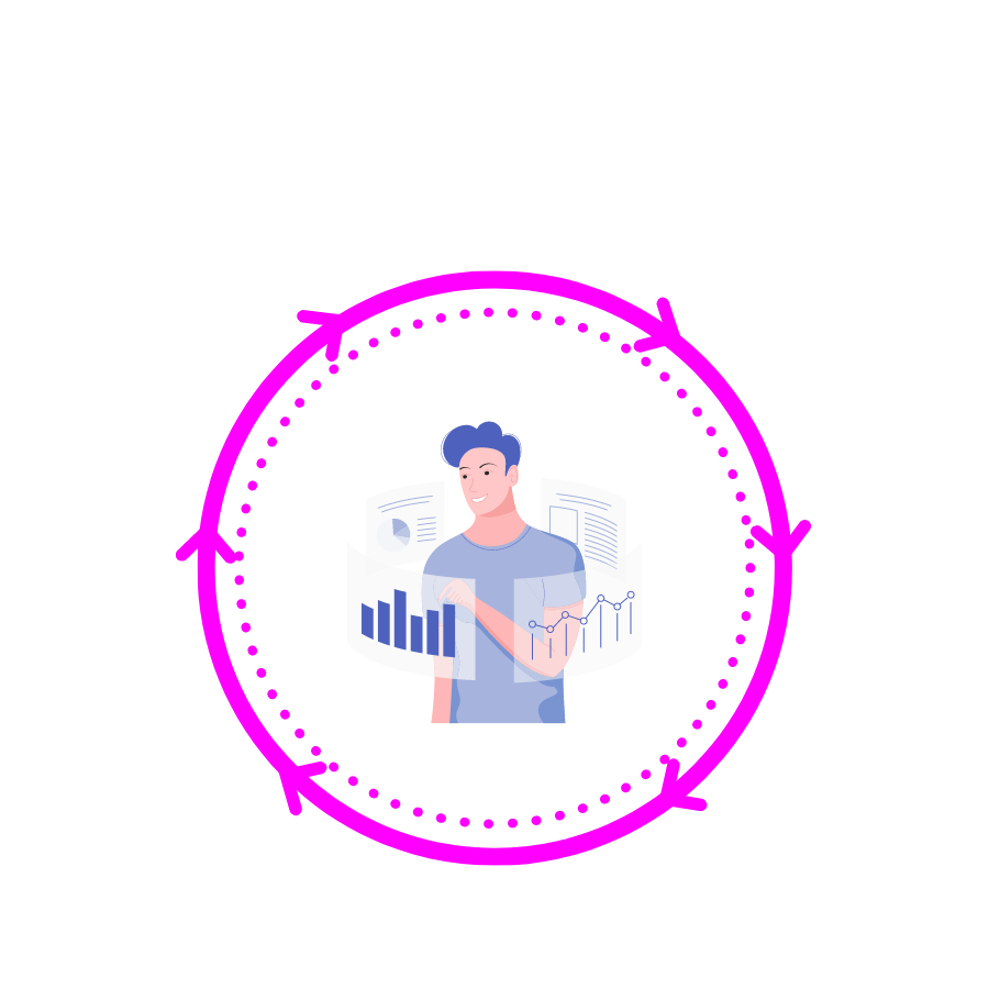 The Analytical Lifecycle of Dynamic Optimization The Analytical Lifecycle of Dynamic Optimization